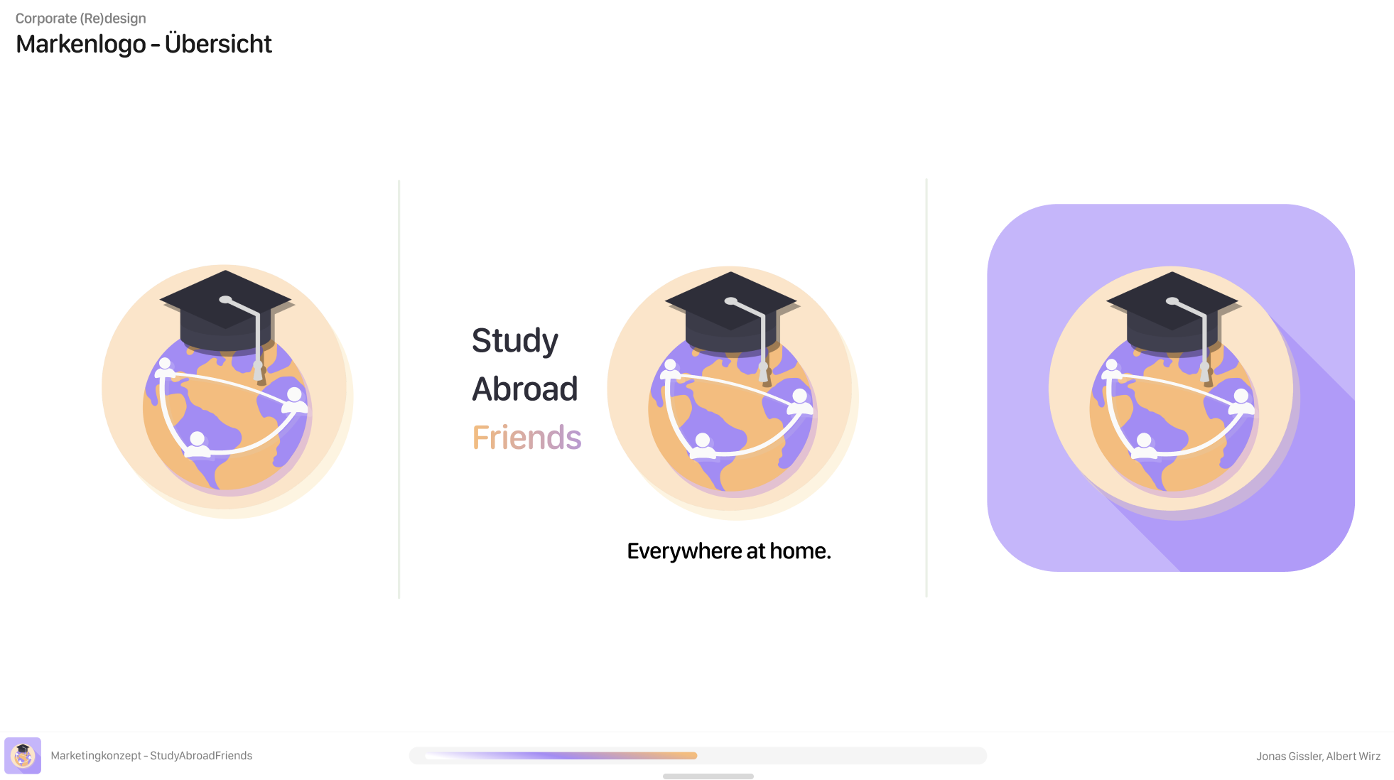 Marketingkonzept für Studyabroadfriends
